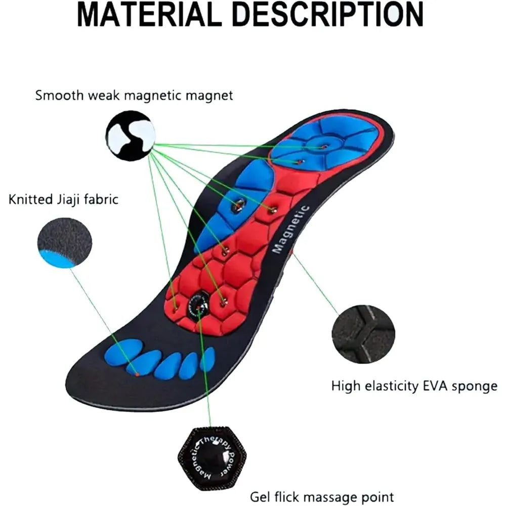 Magnetic Insoles - Foot Pain Relief & Wellness